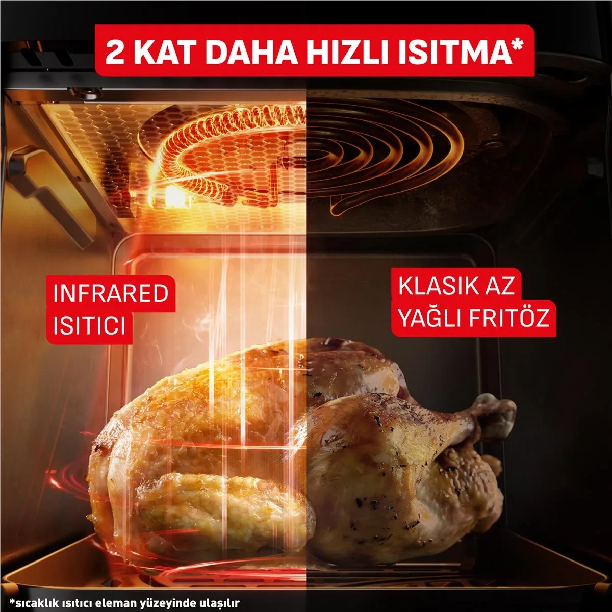 Aerofritöz Tefal Easy Fry Infrared 7 Lt Alt/Üst 7211419889