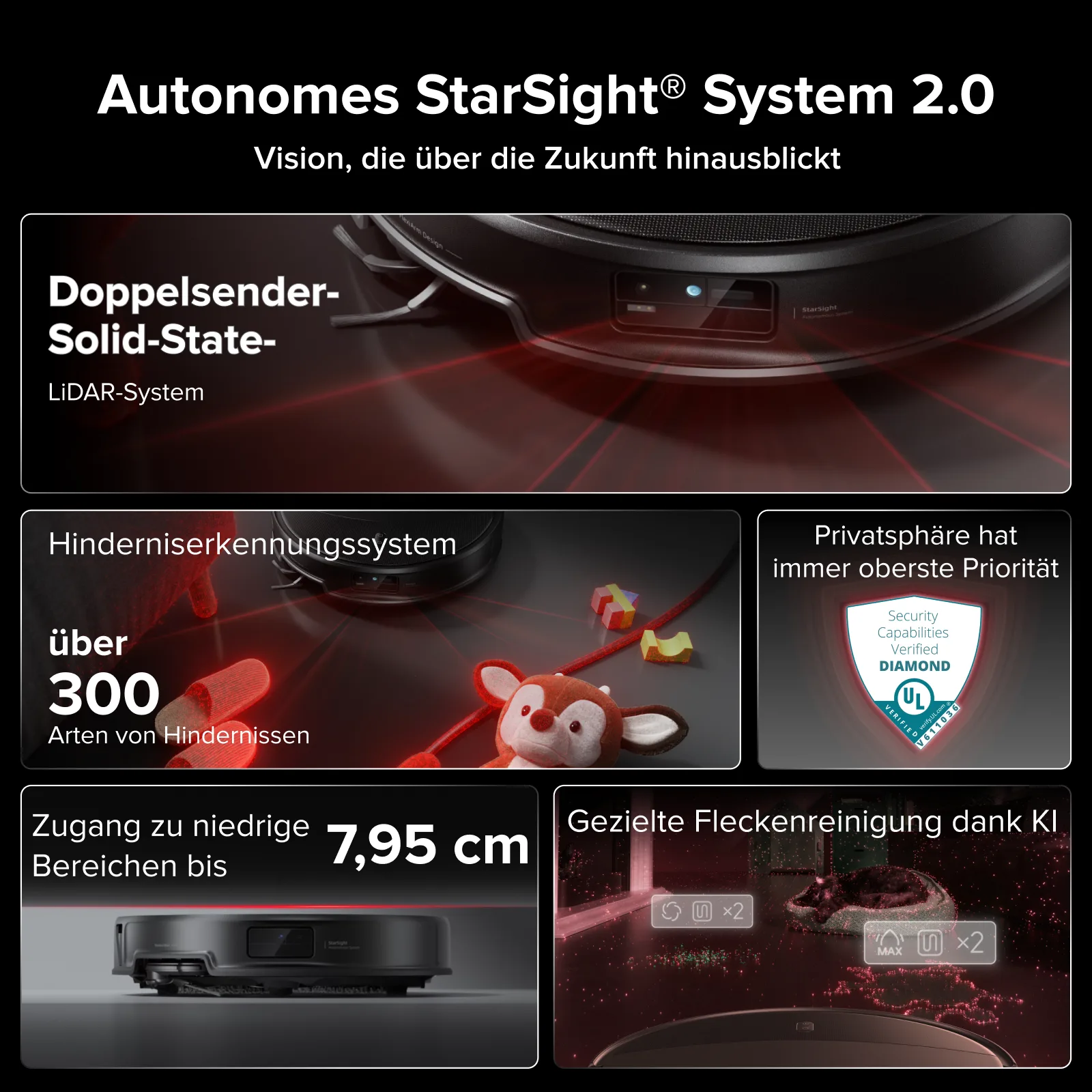 робот-пылесос Roborock Saros 20 Black