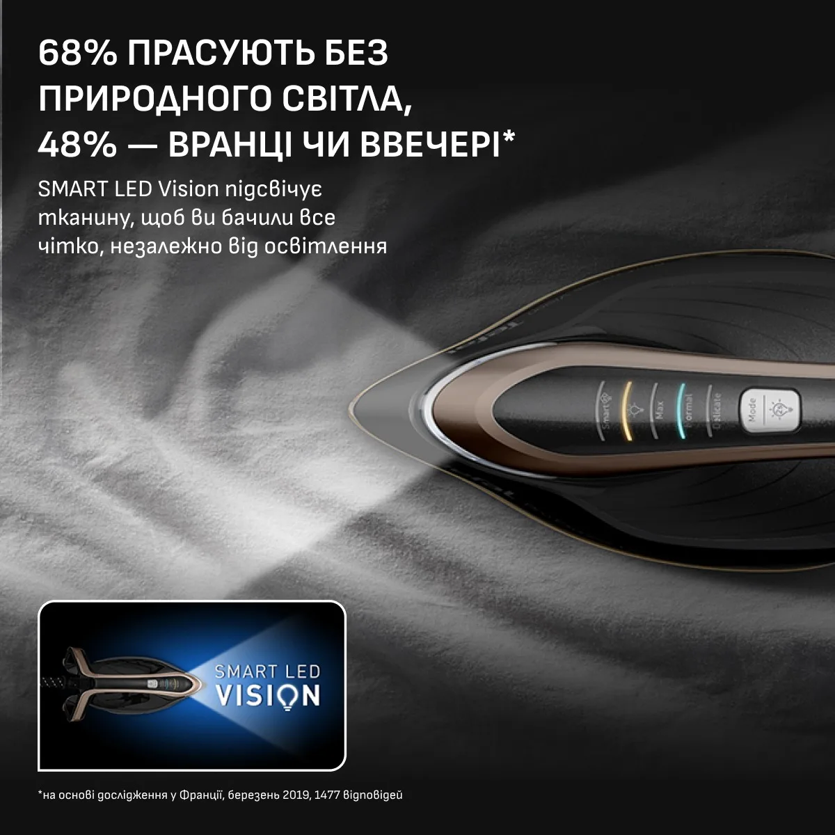 Парогенератор Tefal Генератор железа Pro Express Vision GV9820