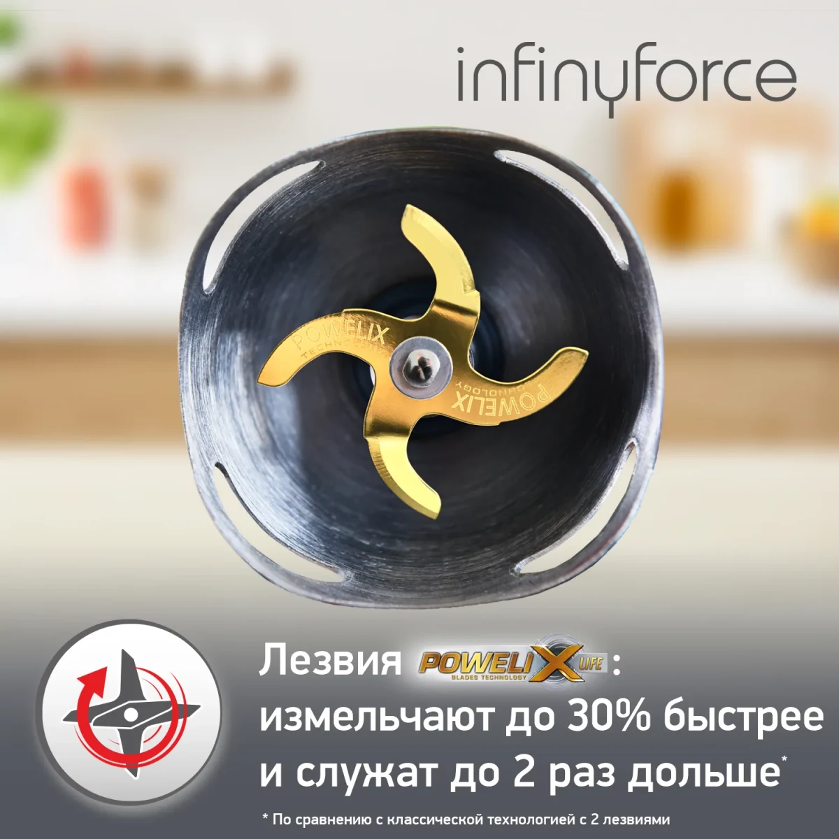 Blender Moulinex INFINYFORCE V2 6IN1 WHT (7211004274)